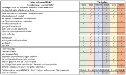 6 Rollen Erfurt Variovlies Style Tapete Glattvlies 90m² -Fashion Home Wallpaper Store 1 Karton Erfurt Variovlies Style Struktur Tapete 6